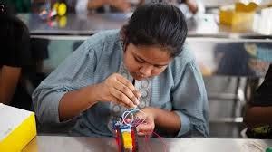 Easy Science Projects for Class 6 的图像结果