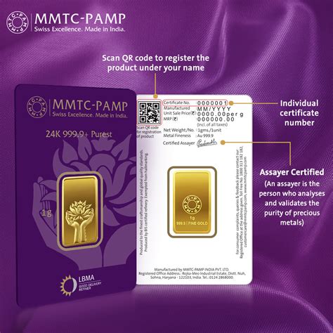MMTC-PAMP 24K (999.9+) Purest 1 gm Lotus Gold Coin – Rivansh