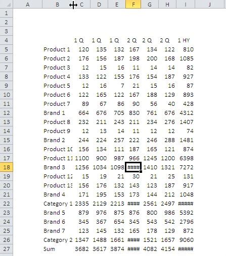 Sheet Formatting | Easy Excel Tips | Excel Tutorial | Free Excel Help | Excel IF | Easy Excel No ...