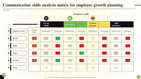 Communication Plan Matrix Template 的图像结果
