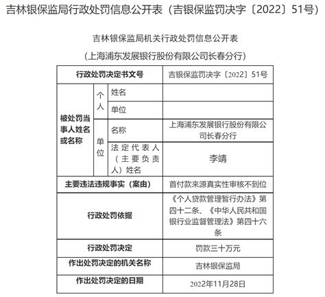 首付款来源最合理的方法，总有一款是你需要的 - 家在深圳