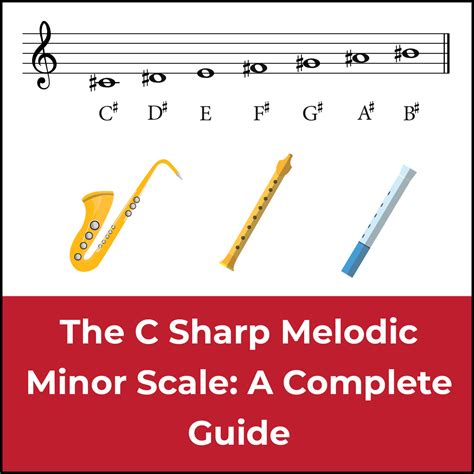 The C Sharp Melodic Minor Scale: A Music Theory Guide