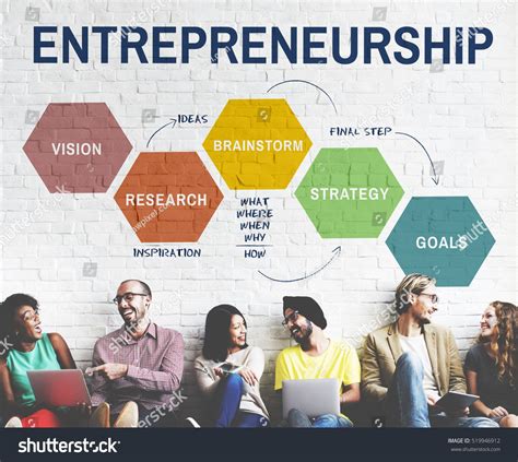 Entrepreneurship In South Africa Detailed Overview - Free Word Template