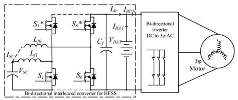 Hybrid Energy Storage System with Vehicle Body Integrated Super ...