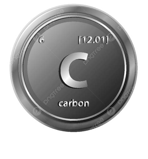 Carbon Fiber Element Symbol at Debra Cunningham blog