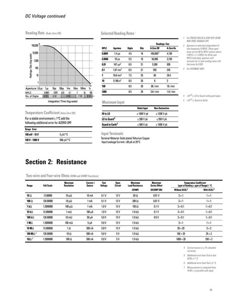 Image result for Agilent Digital Multimeter