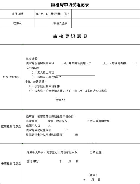 2020年最全面深圳公租房和廉租房的申请流程 - 知乎