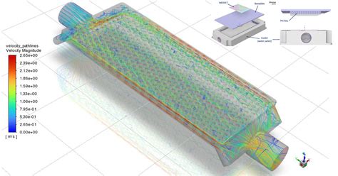 Automotive Electrification for STMicroelectronics