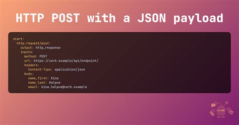 visual studio http post example json 的图像结果