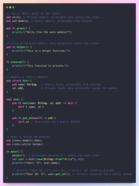 Do Rust Modules Work 的图像结果