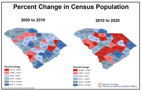 Decennial Census 2020 Data Release | South Carolina Revenue and Fiscal ...