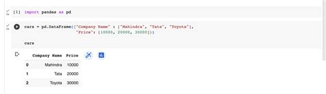 Create a Data Frame in Python 的图像结果