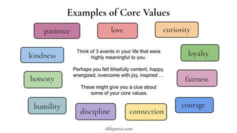15 Worksheets for Identifying Your Core Values - Worksheets Library