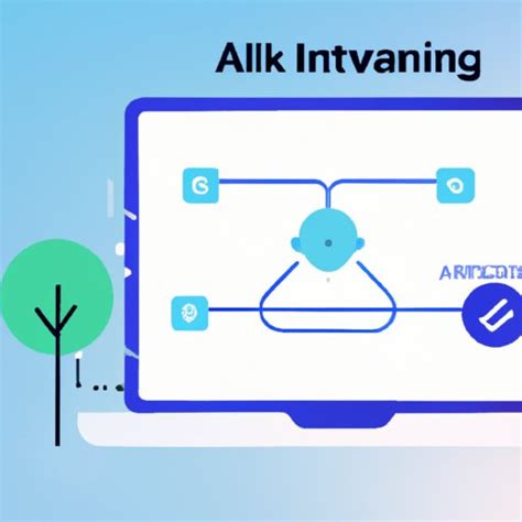 Image result for How to Program Ai