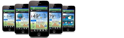 AcuRite 01059RM Temperature and Humidity Monitoring System, Free App ...