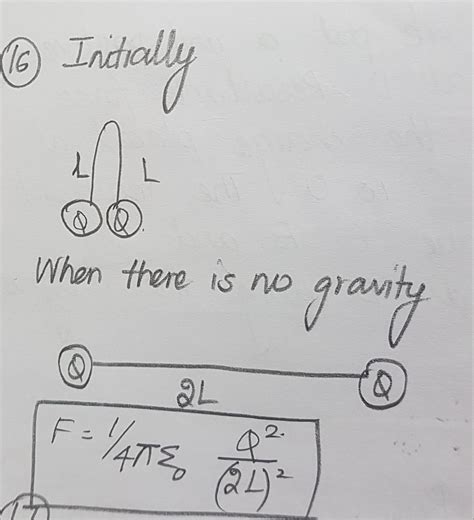 two small spheres each having a charge +Q are suspended by insulating ...
