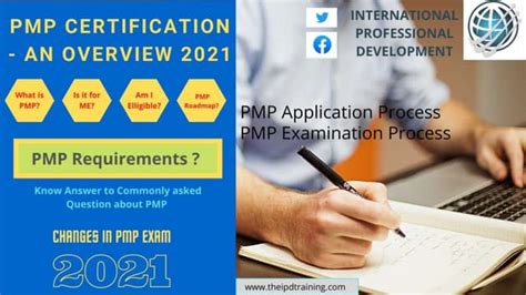 Image result for PMP Overview