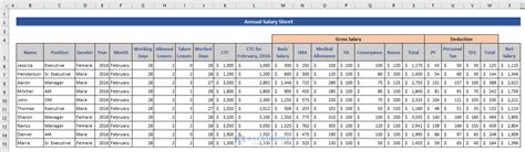 Image result for Excel Formulas for Salary Calculation
