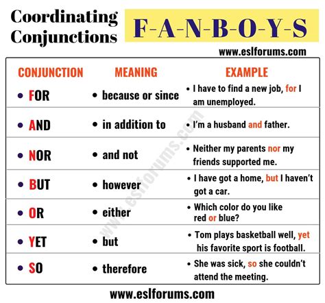 Coordinating Conjunctions List