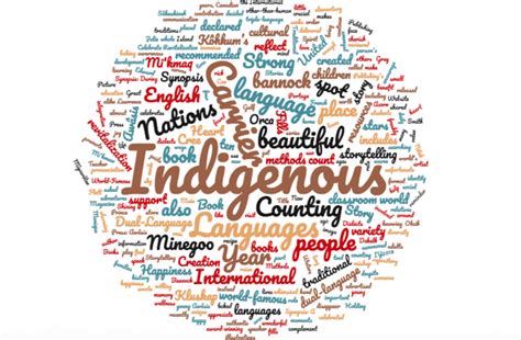 Preserving Indigenous Languages: A Guide to Revitalization