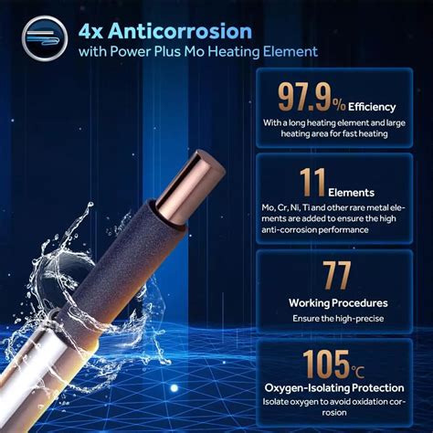 Haier Precis 25 Ltr 5 Star Water Heater (ES25V-PRECIS) – Kay Dee ...