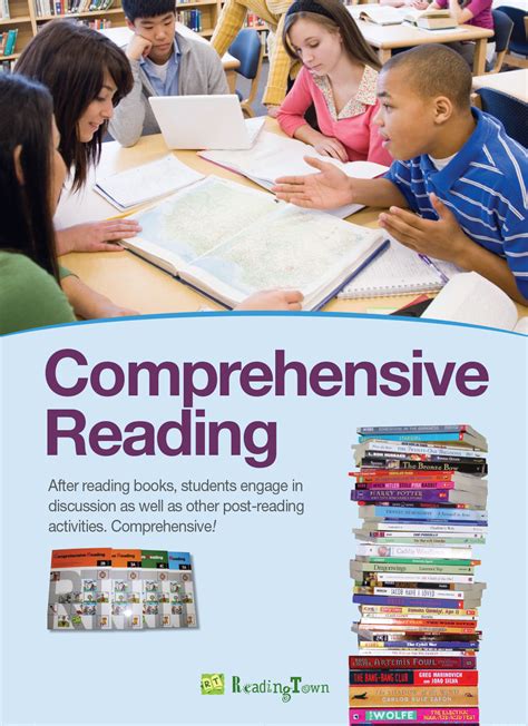 Image result for Reading Presentation Example