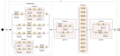 Image result for Regex .Net Date