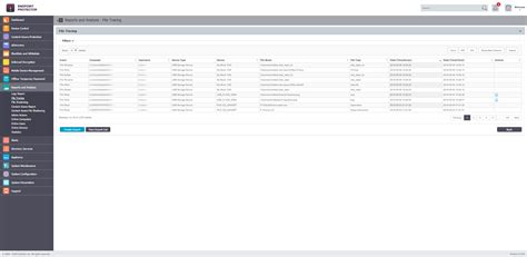 Image result for Netwrix Endpoint Protector Demo