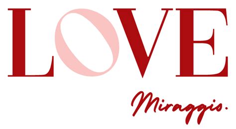 Contact Us | Miraggio