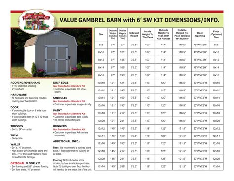 Little Cottage Company Value Gambrel 8X8 Barn (6' Sidewall) | Free Shipping