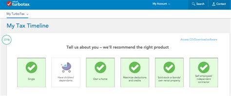 Image result for TurboTax Tutorial