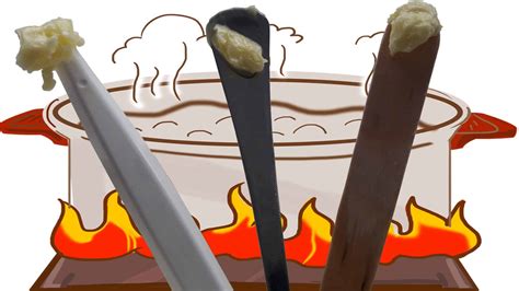 Image result for Heat Conduction Experiments