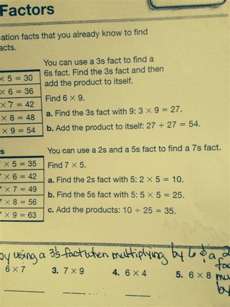 Image result for Common Core Practice Problems