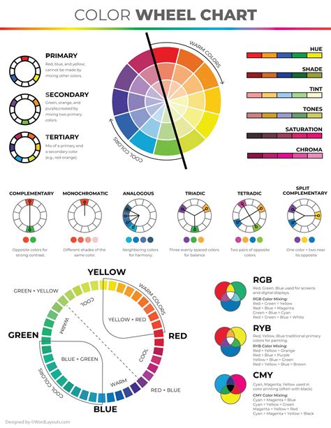 Image result for How to Use a Color Wheel Chart PDF
