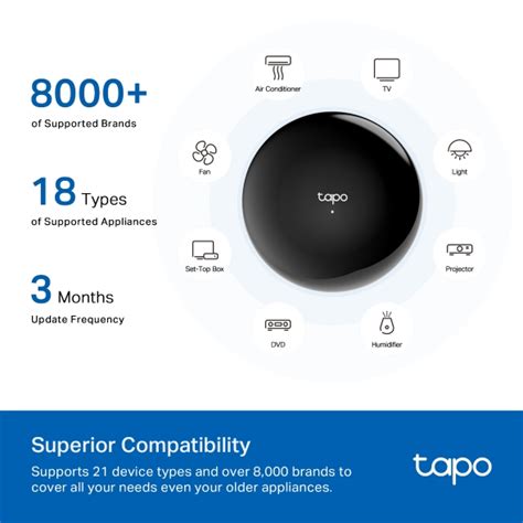 Tapo H110 | Smart IR & IoT Hub | TP-Link India