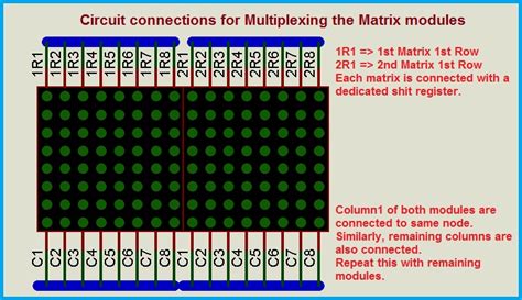 Image result for LED Display Board Circuit