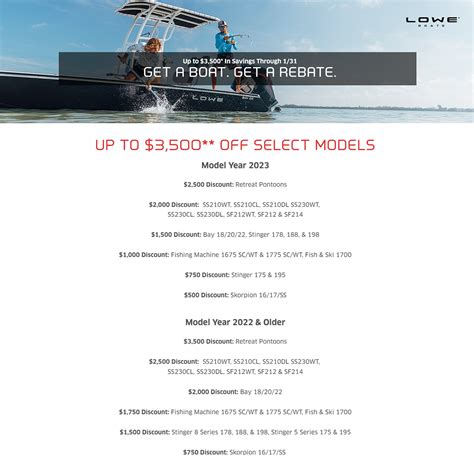 Big Bee Boats & RV - New & Used Boats & RV, Service, and Parts in ...