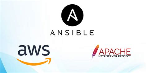 Image result for How to Deploy a HTML Using Ansible