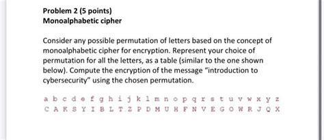 Image result for Monoalphabetic Cipher Algorithm