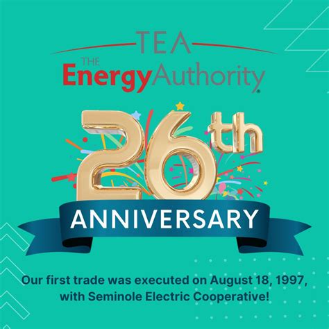 The Energy Authority on LinkedIn: #publicpower