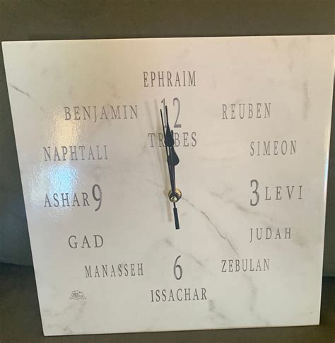 Number 12 的图像结果