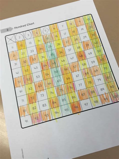 Prime Number Pattern 的图像结果