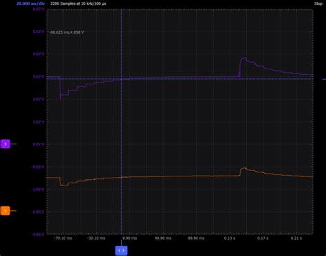 Activity: Buck Converter Basics [Analog Devices Wiki]
