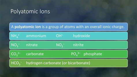 IONIC COMPOUND WITH POLYATOMIC IONS.pptx