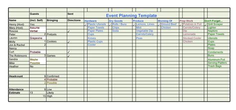 Image result for Weekly Task Schedule Template Excel
