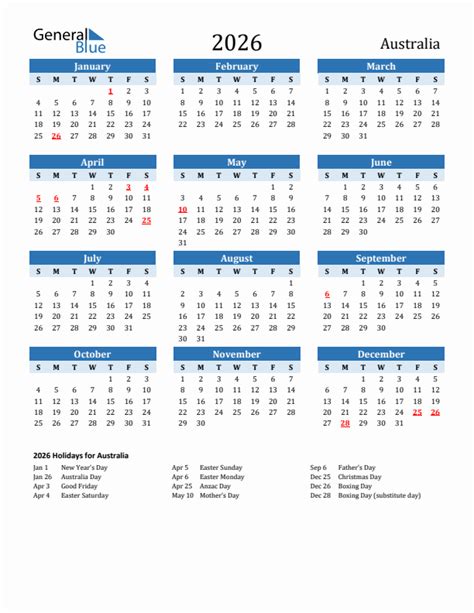Image result for Adding Binary Numbers Java Code