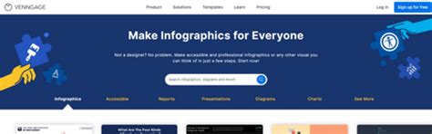 12 Best Tool To Create Infographics For Beginners In 2023