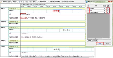 Image result for Simple Box Plot Examples