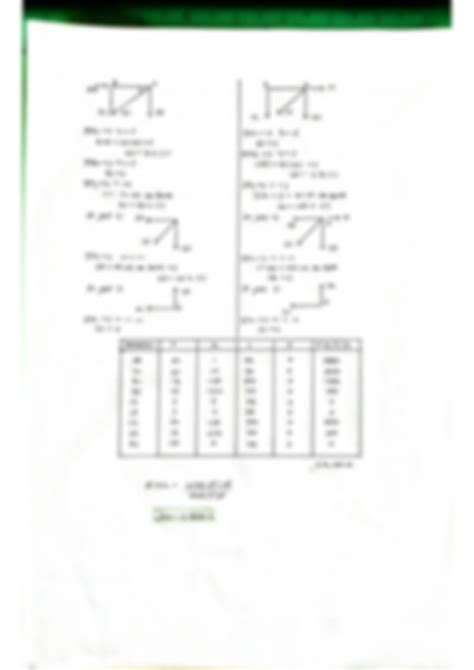 Virtual Work Method 的图像结果