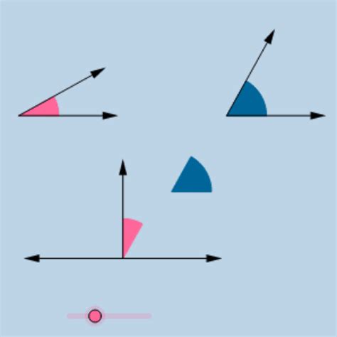 Image result for GeoGebra Animacion Tutorial